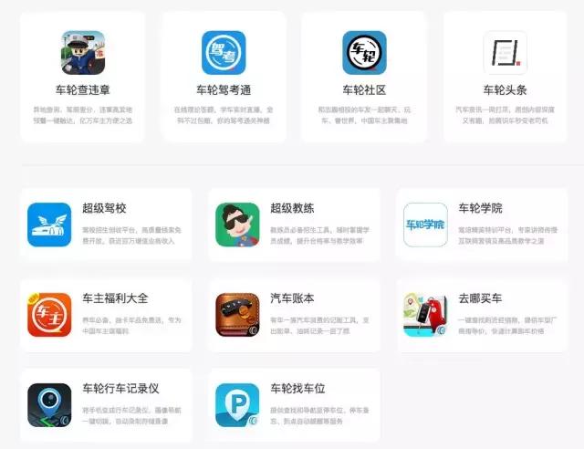 特写｜百度阿里腾讯BAT以外的稀有物种，揭秘车轮互联旗下车务订单近指数增长的原因