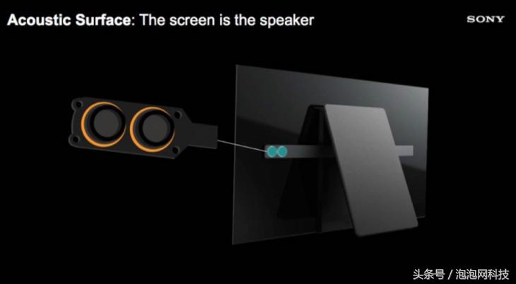 口碑最好的oled电视机,索尼a1电视深度测评