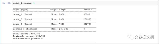 gan对抗生成网络的基本思想,一篇文章读懂gan生成式对抗网络