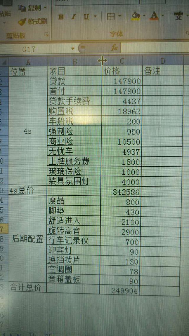 裸车30万提奔驰c贵不贵,35万落地奔驰c260l