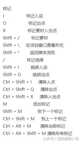 短视频制作太烂不赚钱？那是因为你不懂这些！