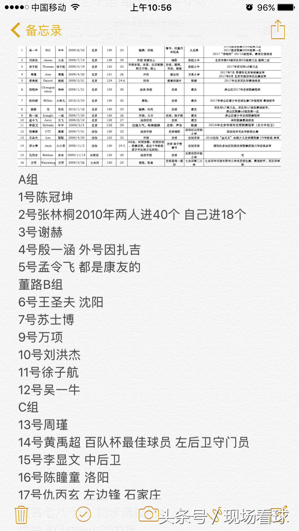 激情星期六:京鲁大战激烈精彩,足球小将厉害可爱!|看球记