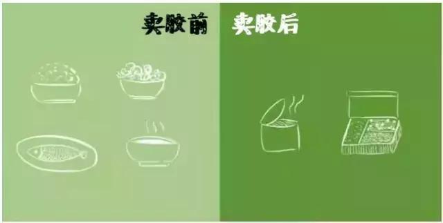 卖胶水原版,卖胶水全程视频