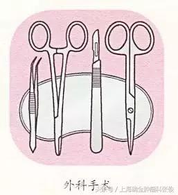 治疗癌细胞最新疗法,有效杀灭癌细胞的方法