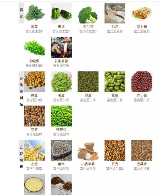 紫癜肾炎一日三餐清淡饮食食谱,过敏性紫癜饮食禁忌食谱图片