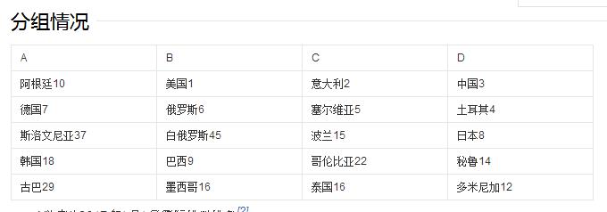 排协公布女排最新信息,中国排协公布中国女排名单