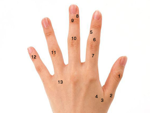 手背有痣的人都有一个怎样的传说,手背有痣代表什么原因