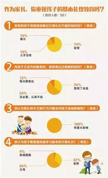 汗!又要高温了?|九寨沟20人遇难,余震1741个|怎么避免教出熊孩子?|《建军大业》赠票送你