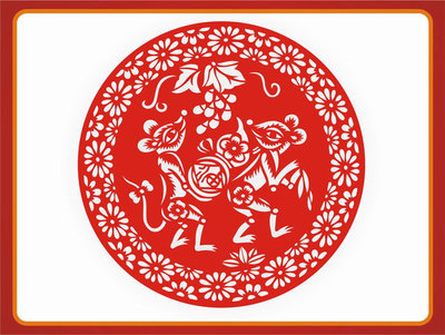 属鼠的人出生农历3月几点好,1984属鼠几点出生最好