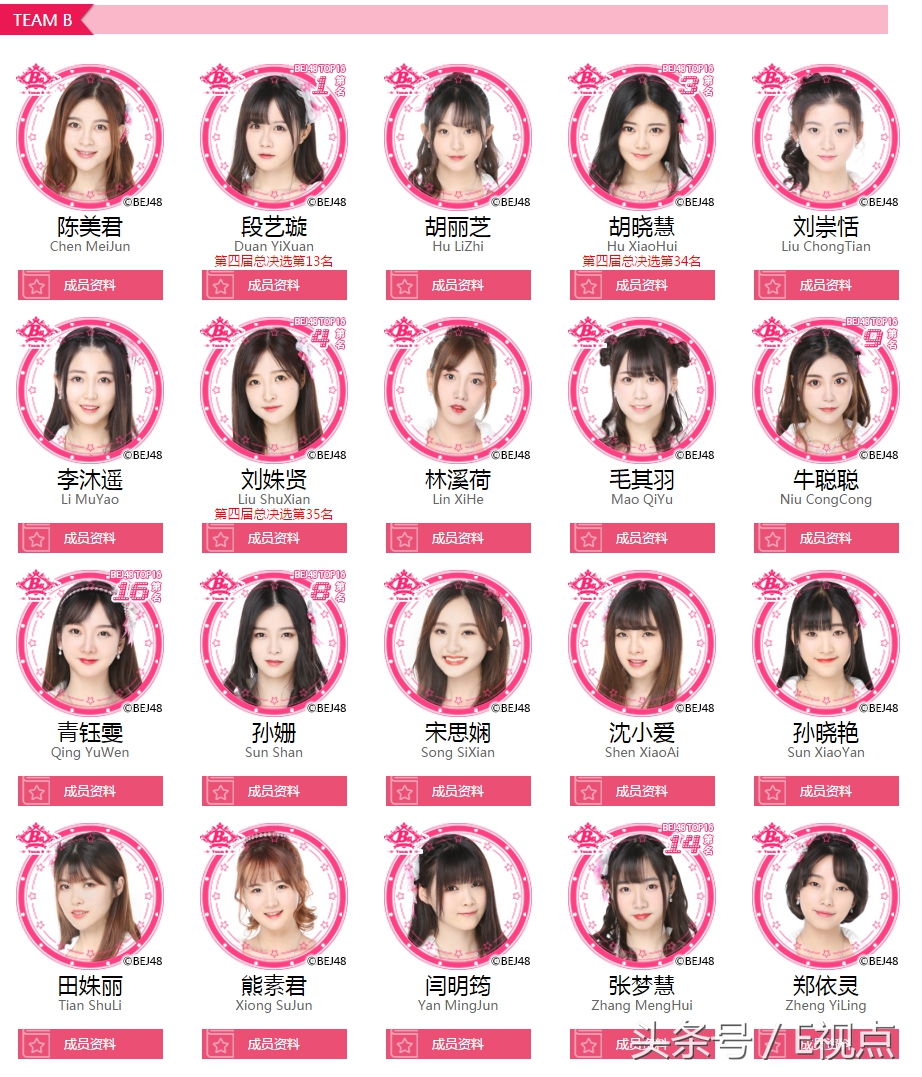 snh48女子偶像,中国大型偶像女子组合snh48