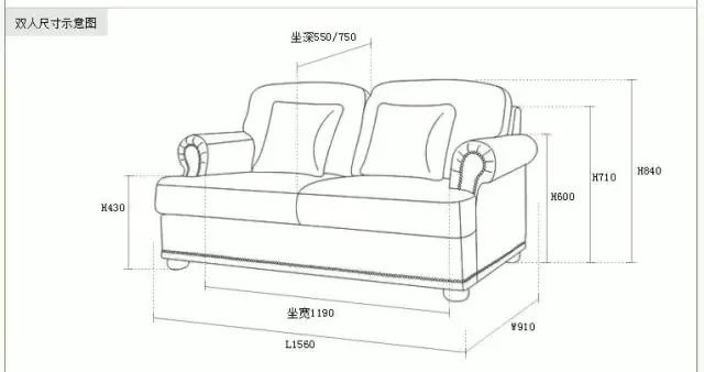 装修共享第116集——关于客厅应该知道的一些尺寸