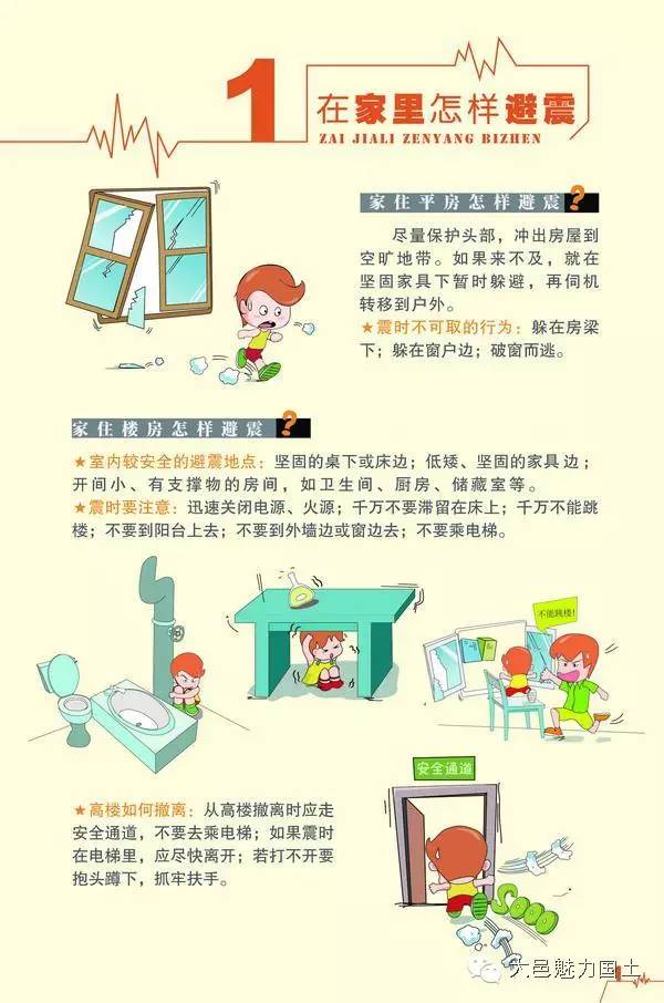 防震与避震,防震避震正确方法视频