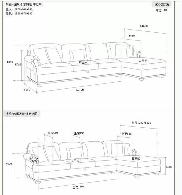 装修共享第116集——关于客厅应该知道的一些尺寸