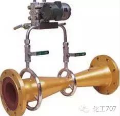 14种常用流量计工作原理动图,动画演示14种流量计工作原理