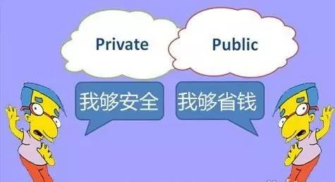 PK公有云，私有云凭什么能存活至今？