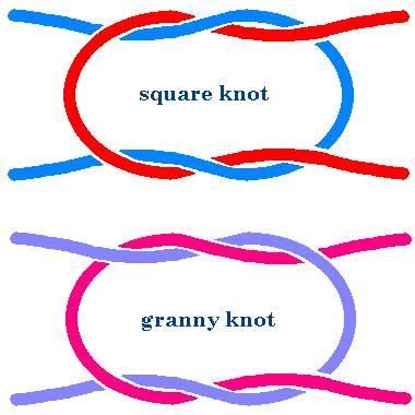 为什么现在的鞋带都会散开,为什么你的鞋带系不紧什么意思