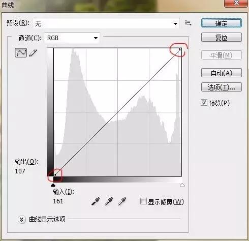 PS曲线的使用,曲线ps原理