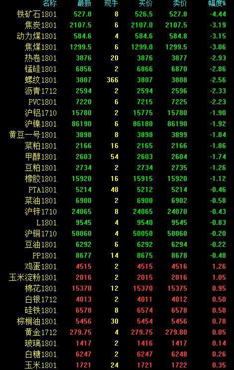 余额宝最多只能存25万,余额宝最高存100万