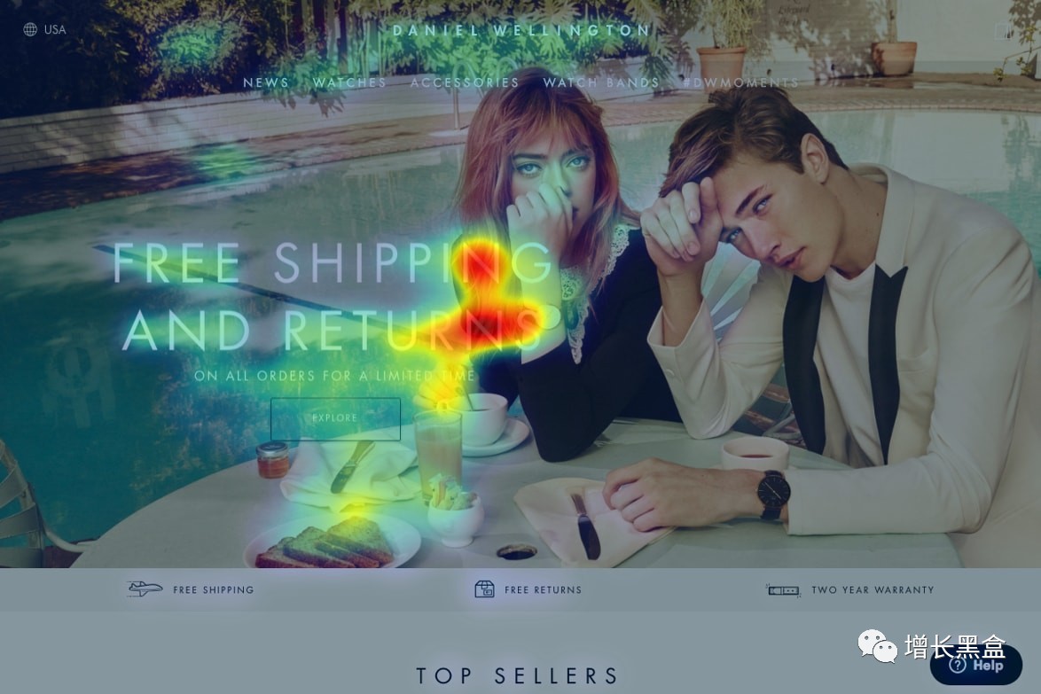 跨境电商案例分析：他投资3万美元卖爆款手表，年入2.28亿！