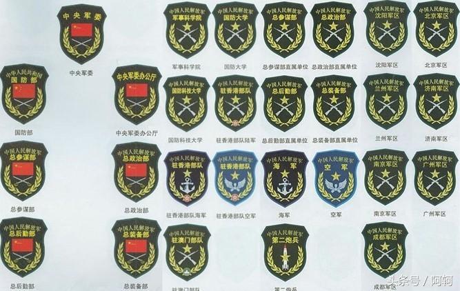 中国军官军衔对应的职务和年龄,中国军衔和军官资历升级