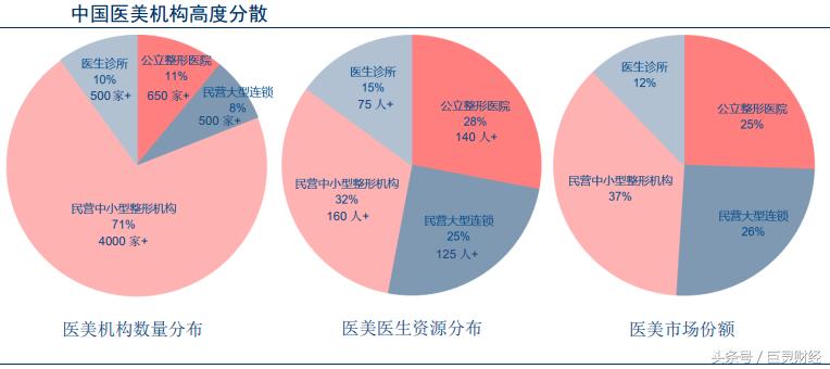 玻尿酸企业登陆A股，毛利率碾压茅台？