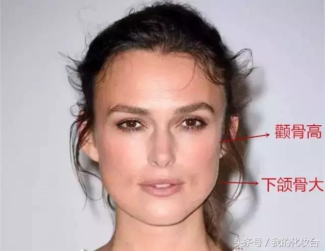 脸宽除了削骨还有什么办法,除了削骨还有什么办法让脸型流畅