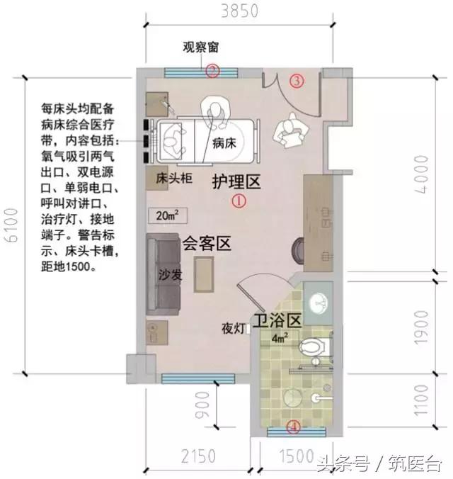 医院家具模块化设计,医院各个区域的家具设计