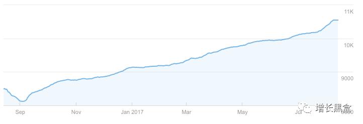 跨境电商的方法和技巧论文,跨境电商小技巧图片