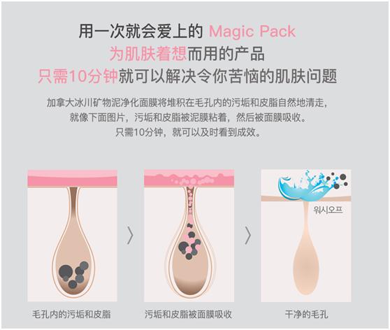 明星都用的美白平价面膜,推荐一款用完皮肤马上变好的面膜