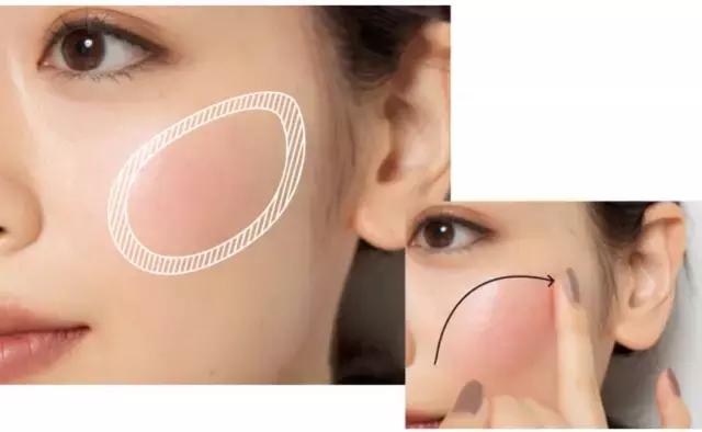 怎样晕染修容,怎样才能晕染均匀