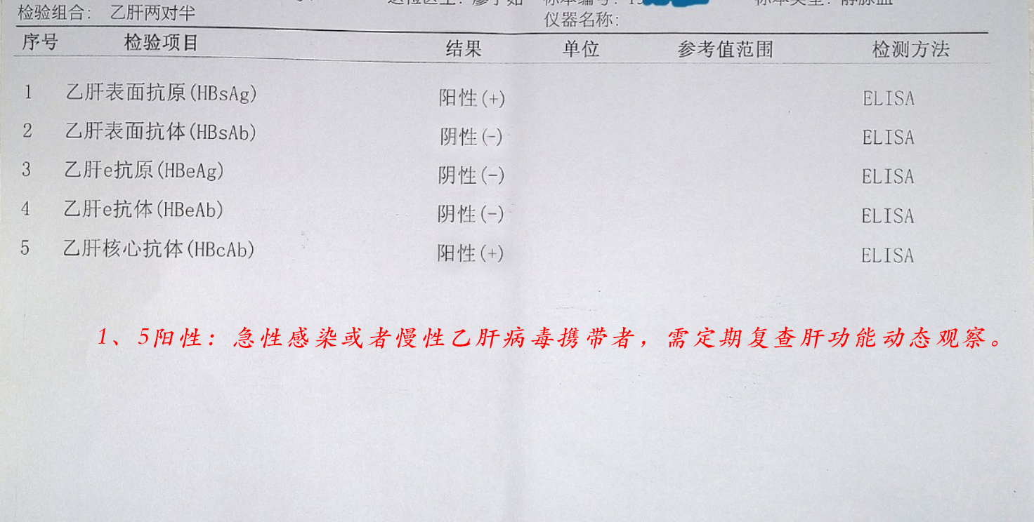 怎样看乙肝两对半化验单的数值,如何看乙肝两对半化验单数值正常