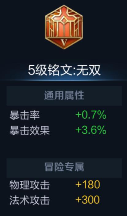 王者荣耀英雄cos阿轲,王者荣耀英雄详解