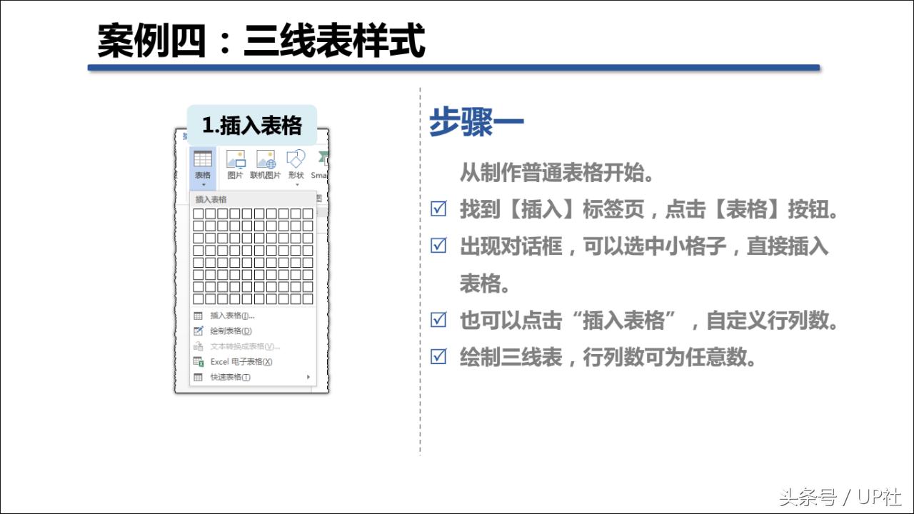 用word怎么快速做入职表格,升职加薪流程表格怎么做