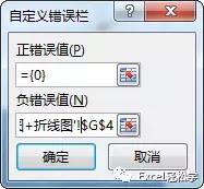 excel一个数据如何添加帕累托图,excel帕累托图使用技巧