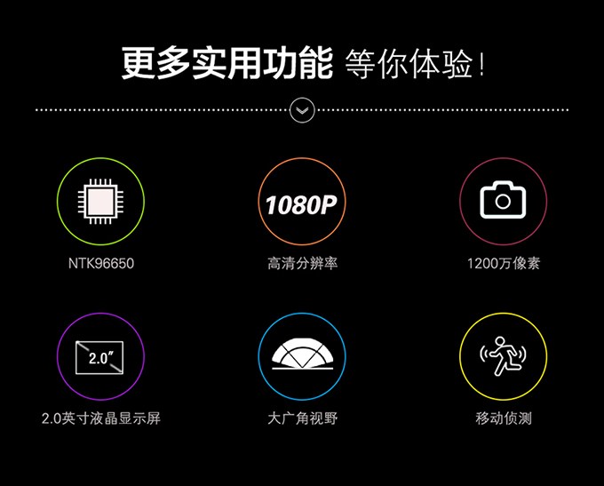 sjcam300运动相机使用教程,sjcam运动相机sj4000怎么用