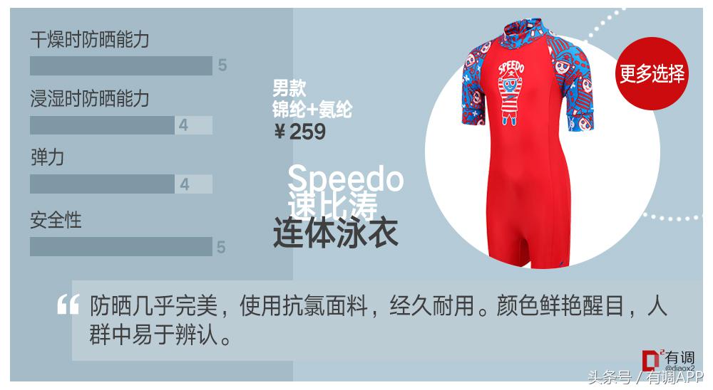 妈妈和宝宝儿童防晒霜第一名测评,适合妈妈的防晒测评