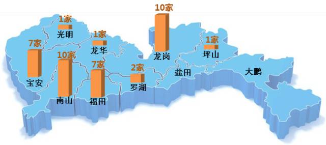 考驾照难不难怎么选择驾校,为什么驾校考试特别难