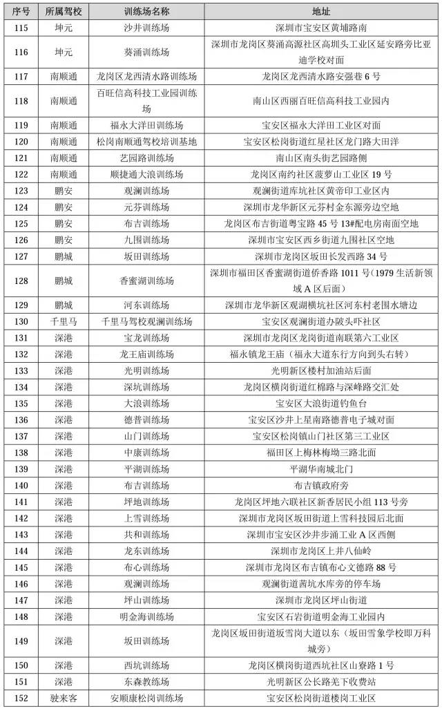 考驾照难不难怎么选择驾校,为什么驾校考试特别难