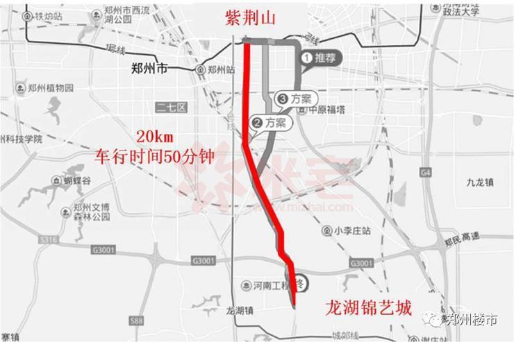 郑州滨河国际新城2022年的样子,郑州双湖科技城对比滨河国际新城