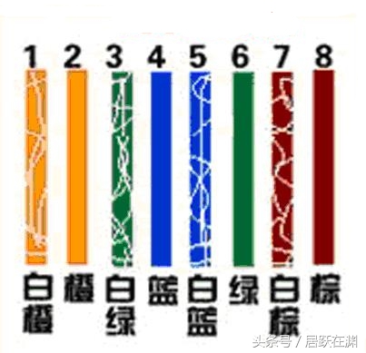 网线水晶头制作详细步骤,无网线钳如何压网线水晶头视频