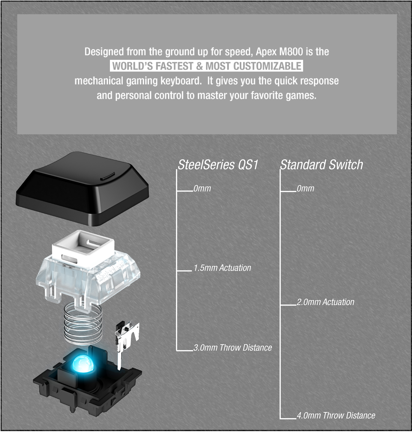 雷柏机械键盘轴体怎么拆,机械键盘静音轴原理