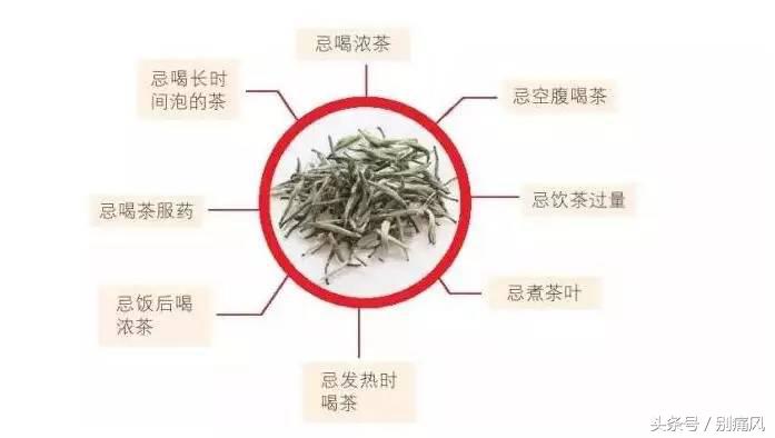 黑茶痛风,黑茶对痛风有效吗