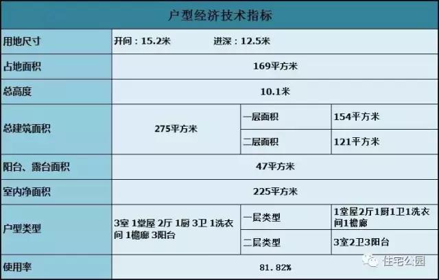带堂屋挑空法式别墅,新中式别墅效果图带堂屋