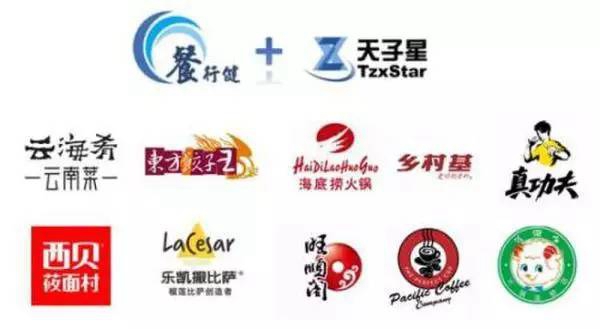 餐行健,餐行健餐饮管理