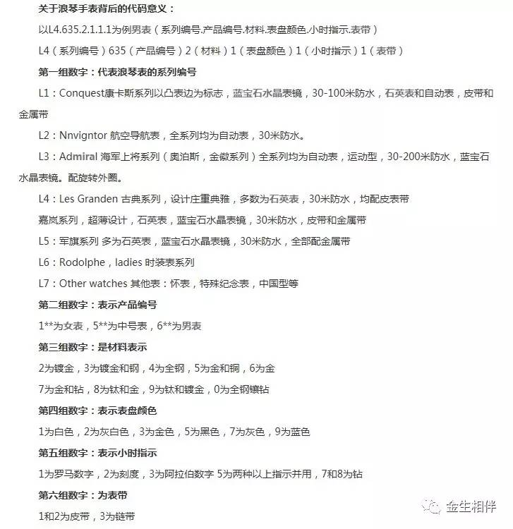 不去专卖店怎么鉴别黄金真假,如何鉴别手表真假和质量