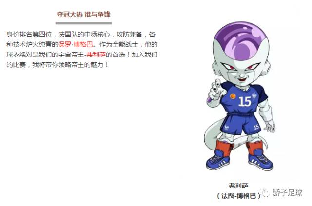 二次元足球,足球大圣进球名场面