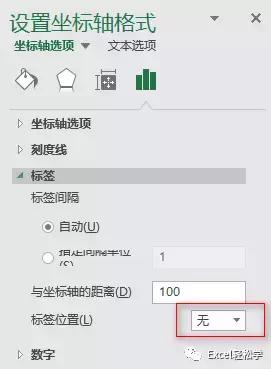 excel一个数据如何添加帕累托图,excel帕累托图使用技巧