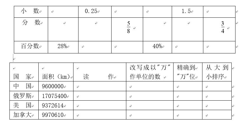 三年级上册数学思维导图数与代数,北师大版四年级上册数学数与代数