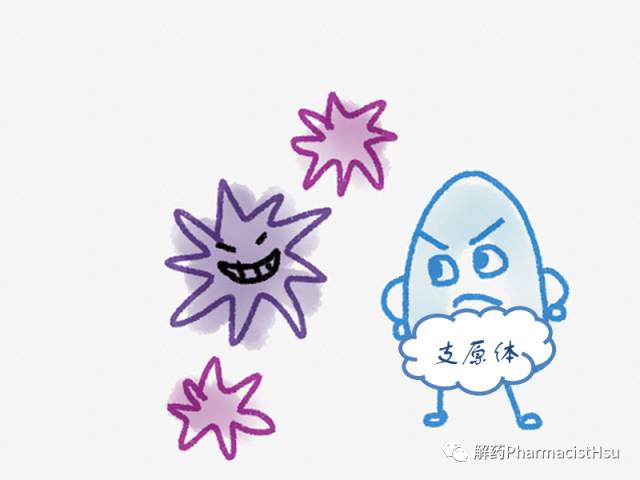 支原体怎样判断还需要吃阿奇霉素,为什么支原体阴性还要输阿奇霉素