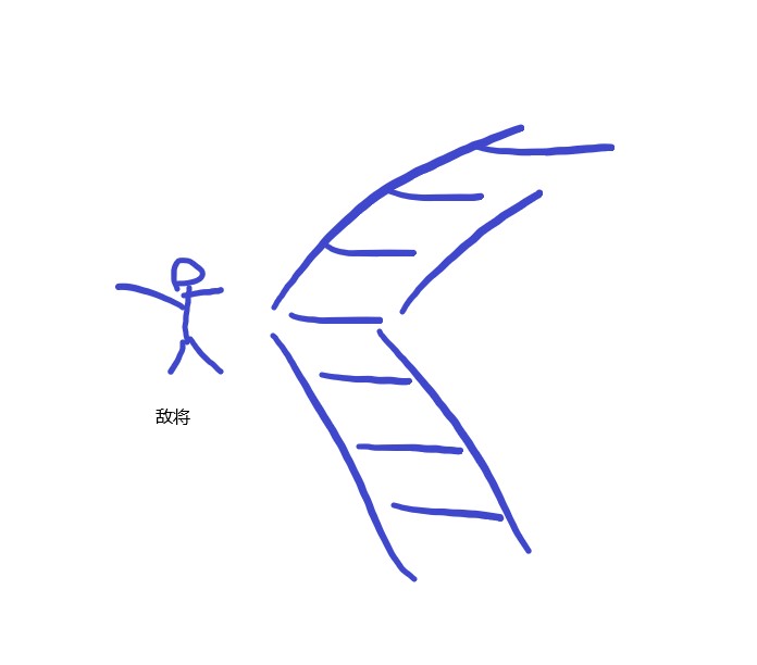 王者荣耀关羽打比赛,王者荣耀关羽带兵打仗